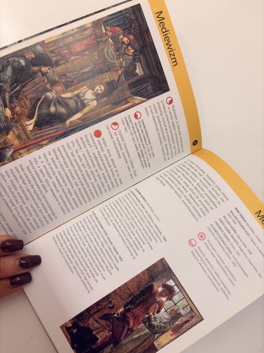 Sztuka. Kierunki, mistrzowie, arcydzieła – Stephen Little