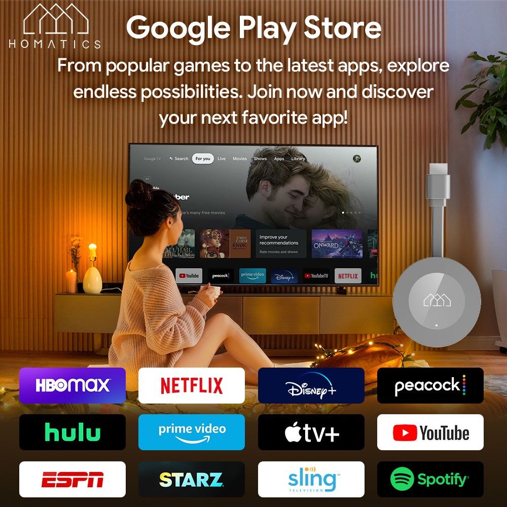 ТВ   Приставки  Стіки Homatics Dongle G 4K 2/32 Google TV та інші