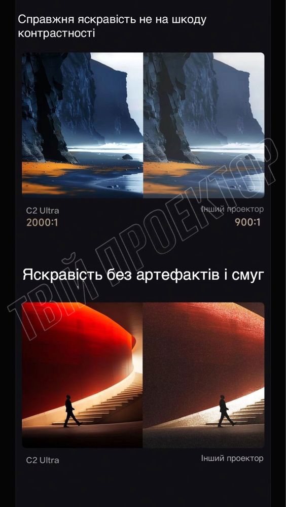 Проектор 4к Vidda C2 Ultra