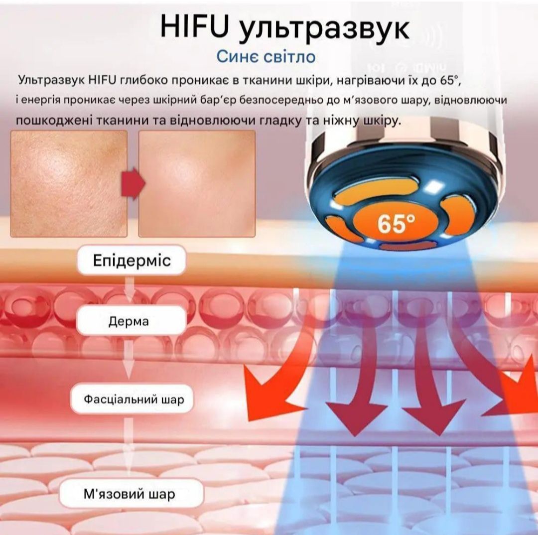 Аппарат для RF-лифтинга, подтяжки и омоложения лица