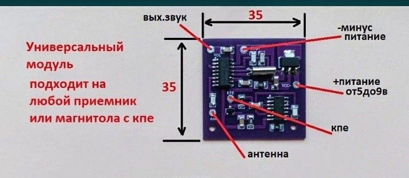 ФМ  планки  на  Б/У любые , радио и магнитолы, ретрорадио