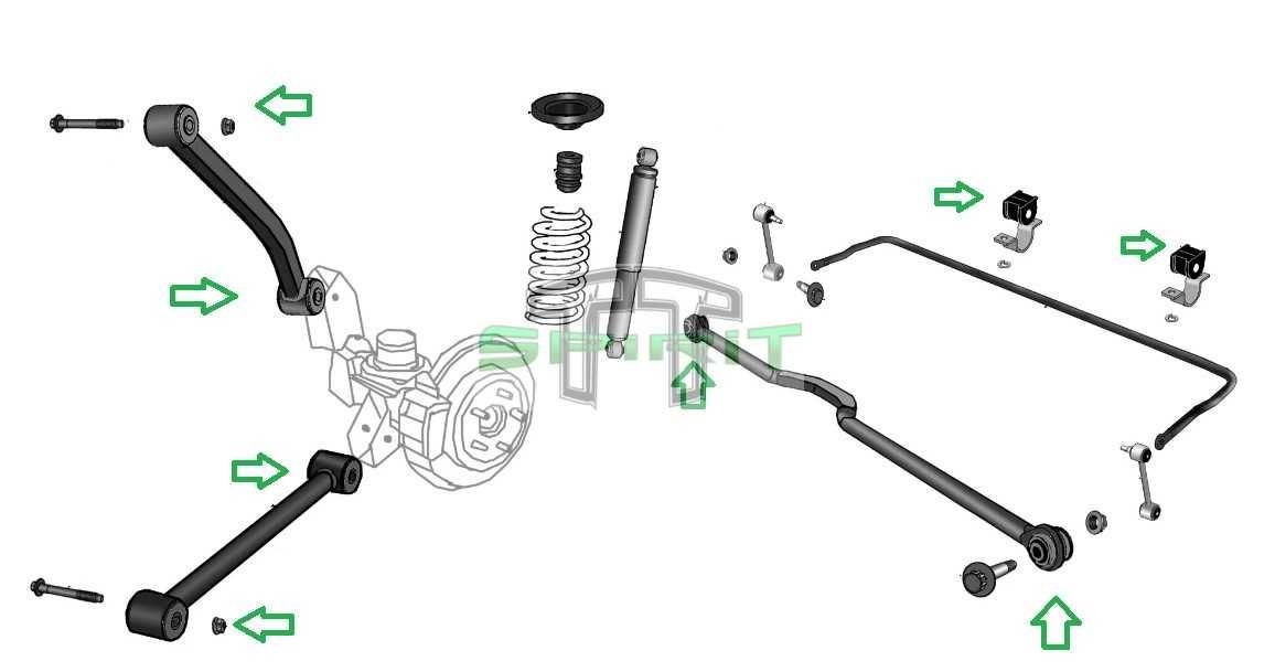 Kit casquilhos suspensão em poliuretano JEEP WRANGLER JK