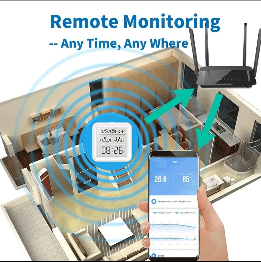 Датчик температури та вологості WiFi з дисплеєм Tuya (TH01W)