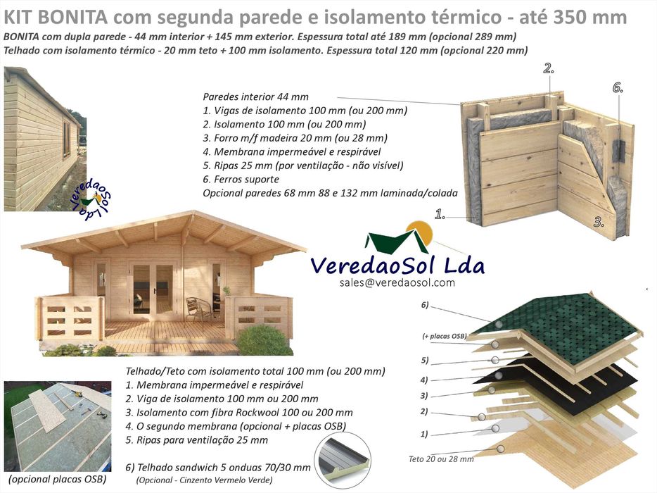 Casa Madeira KIT BONITA 50m² T1 - 44-58 e 68mm Terraço 8.3m² 3 Modelos