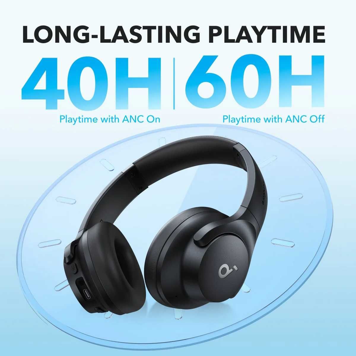 Наушники Anker SoundCore Life Q20i Hybrid ANC Black Hi-Res Audio
