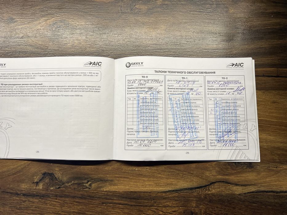 Нова Geely MK 13000км пробіг 1.5 Мех Максимальна комплектація