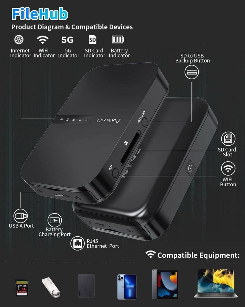Маршрутизатор акумуляторний портативний NEWQ Filehub AC750 B3 роутер