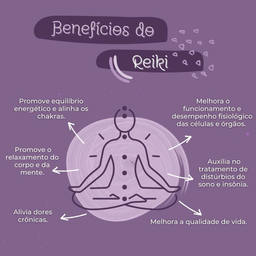 Sessão de Reiki Online