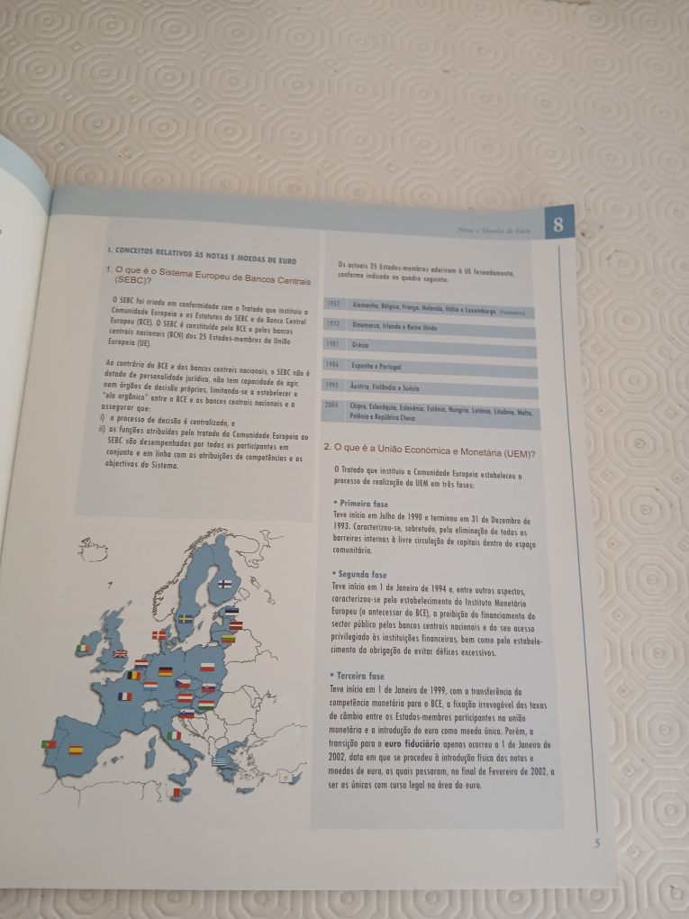 Cadernos do Banco de Portugal