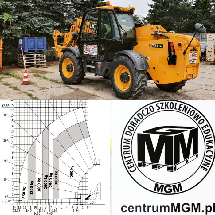 Kompleksowa obsługa firm w Zakresie BHP