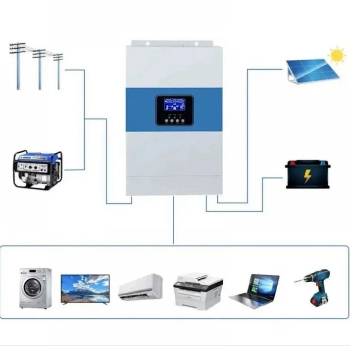 Інвертор Гібридний + Акумулятор Dipower комплект резервного живлення