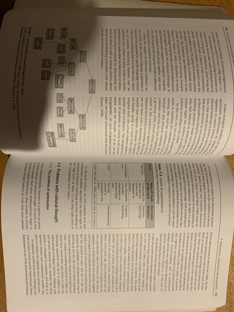 Livro “Evolution and Human Behavior”