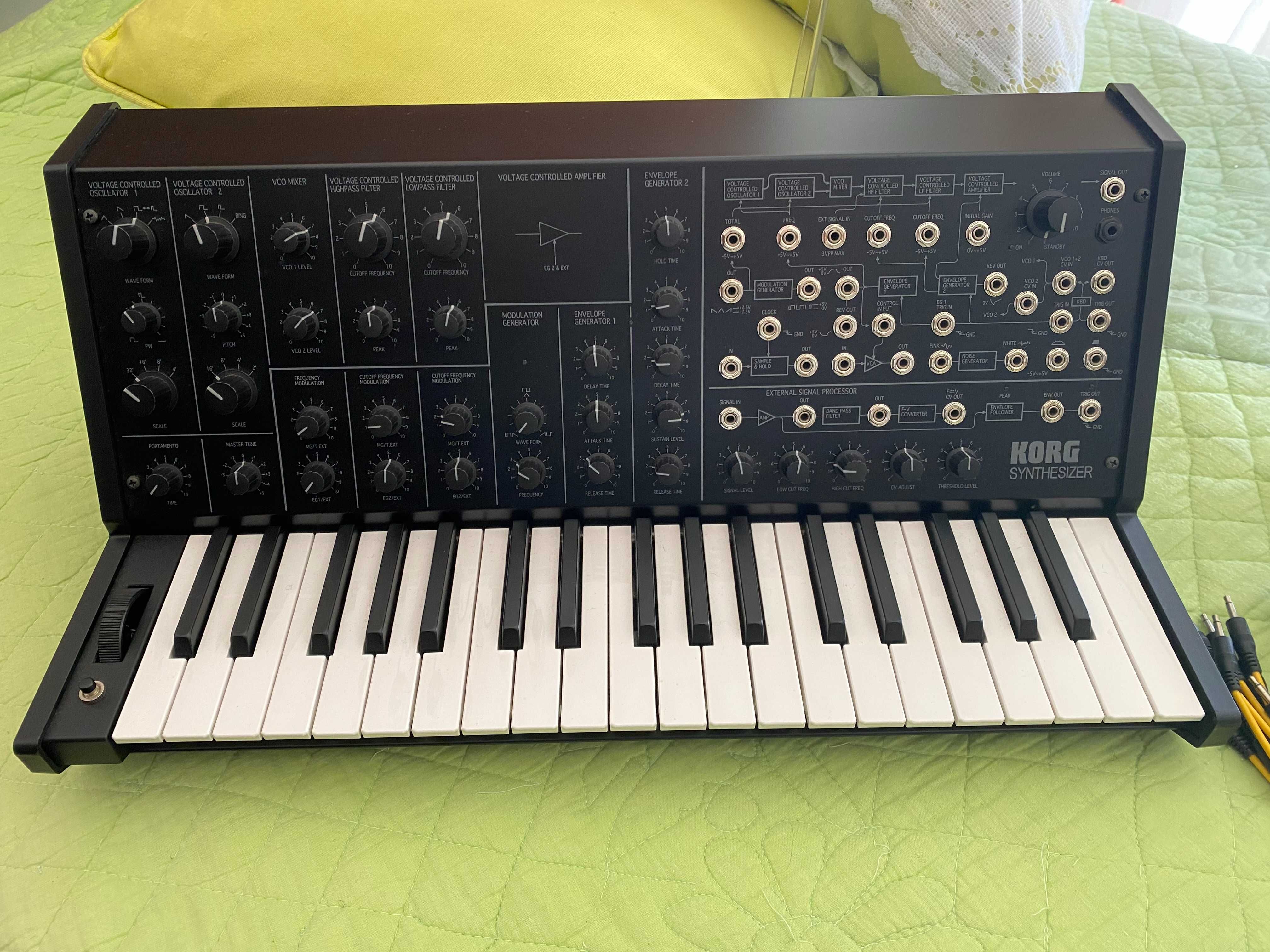 Korg Ms-20 mini + decksaver