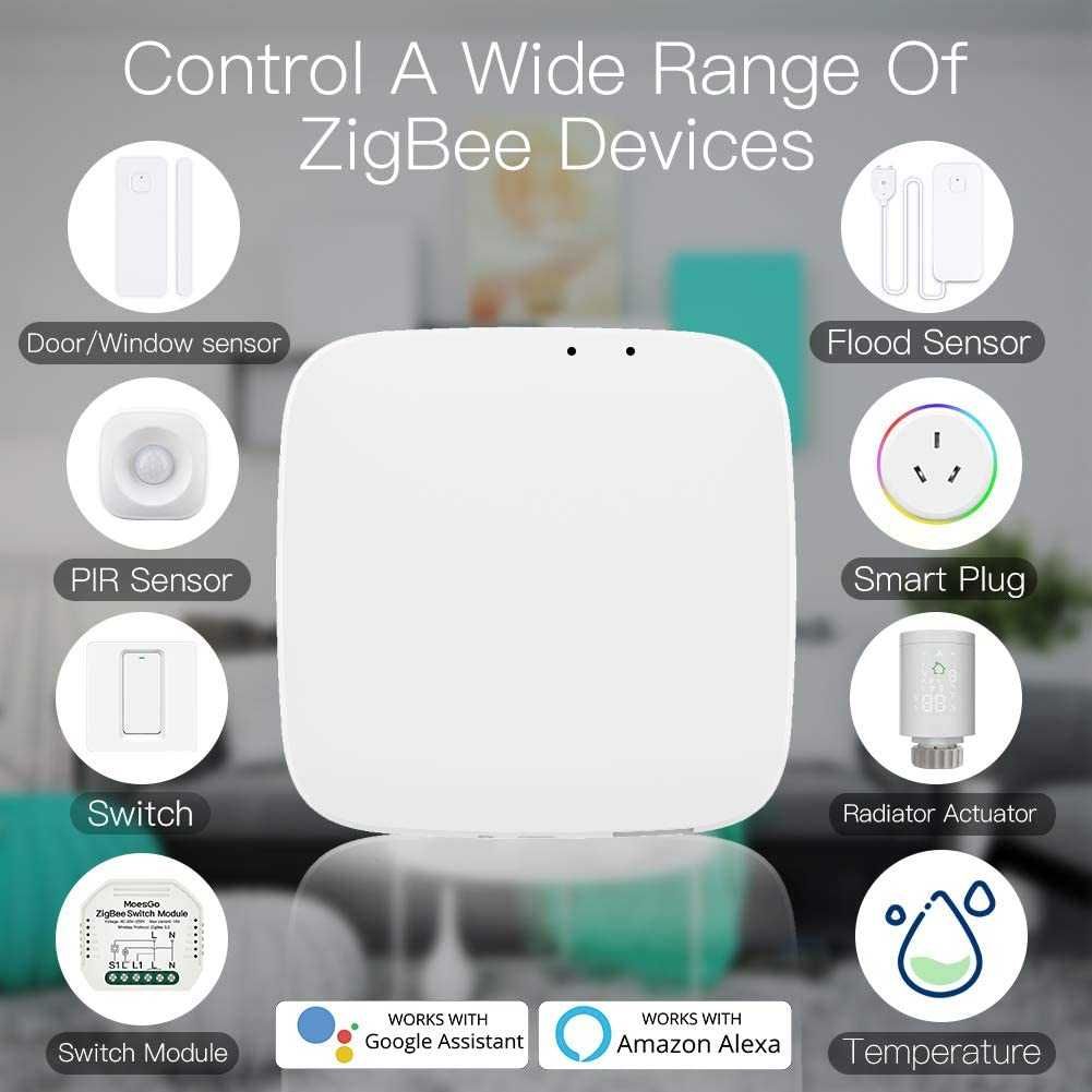 Moes BRAMKA Koncentrator ZIGBEE Gateway WiFi 2,4GHz Alexa inteligentny