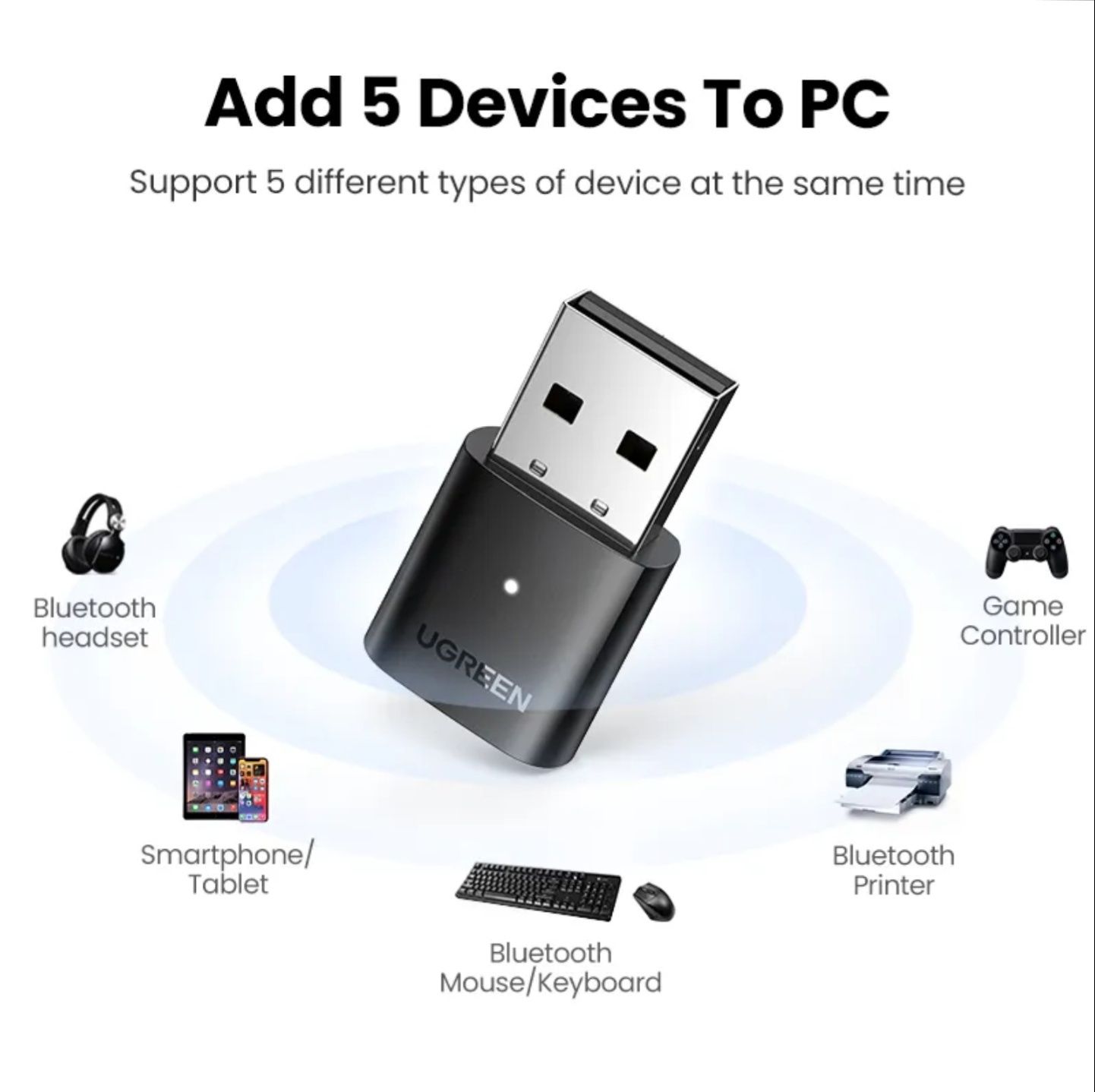 Bluetooth 5.0 USB