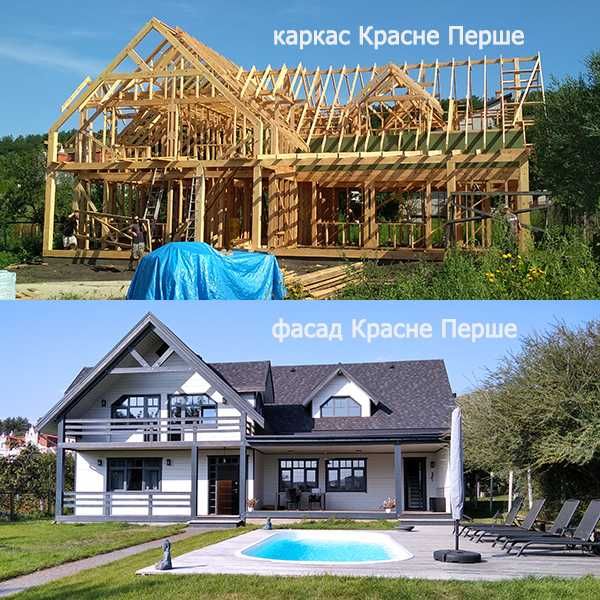 Проектування та будівництво каркасних будинків за фінською технологією