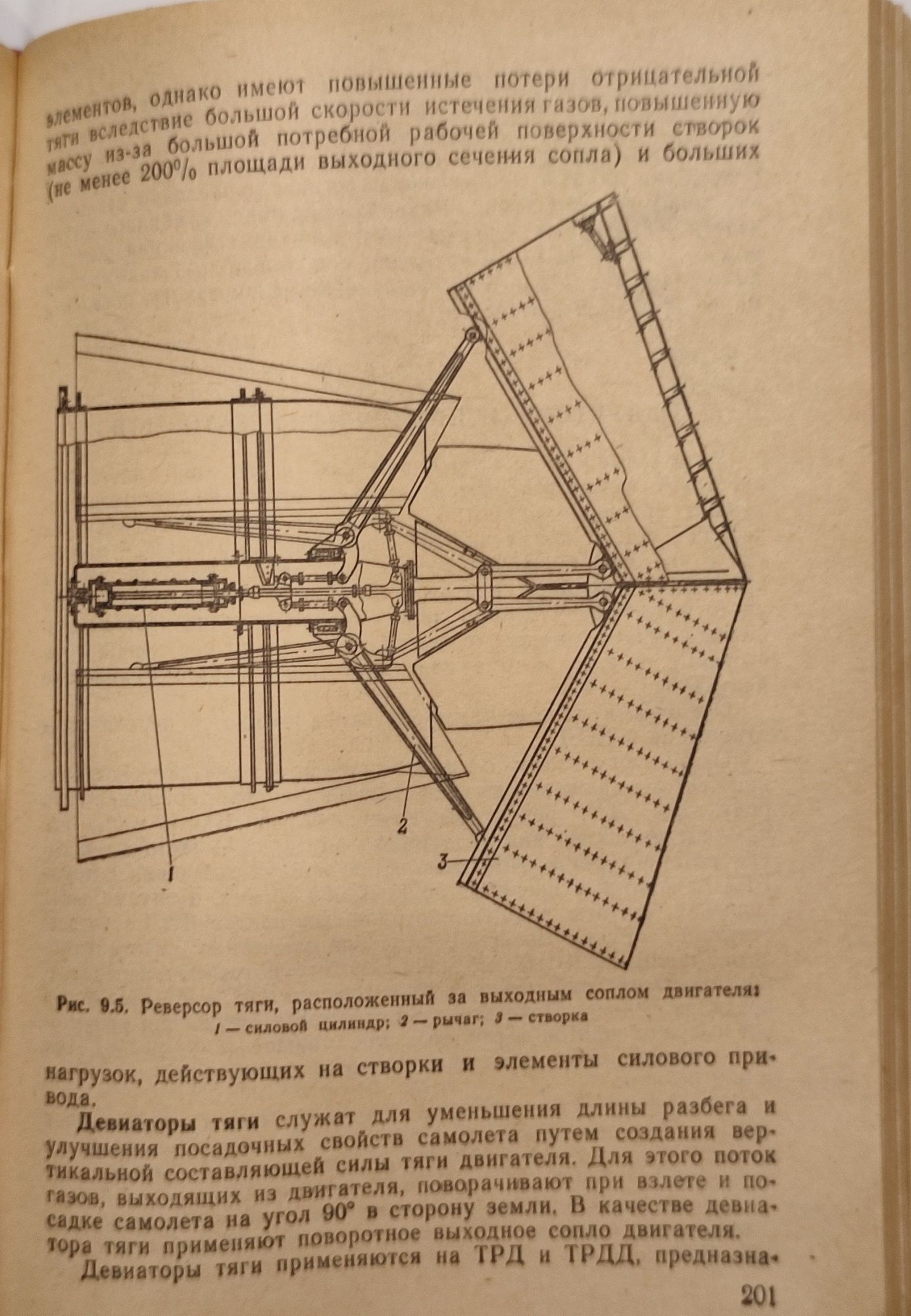 Двигатели самолётов и вертолетов. Н.А.Максимов, В.А.Секистов. 1977 год