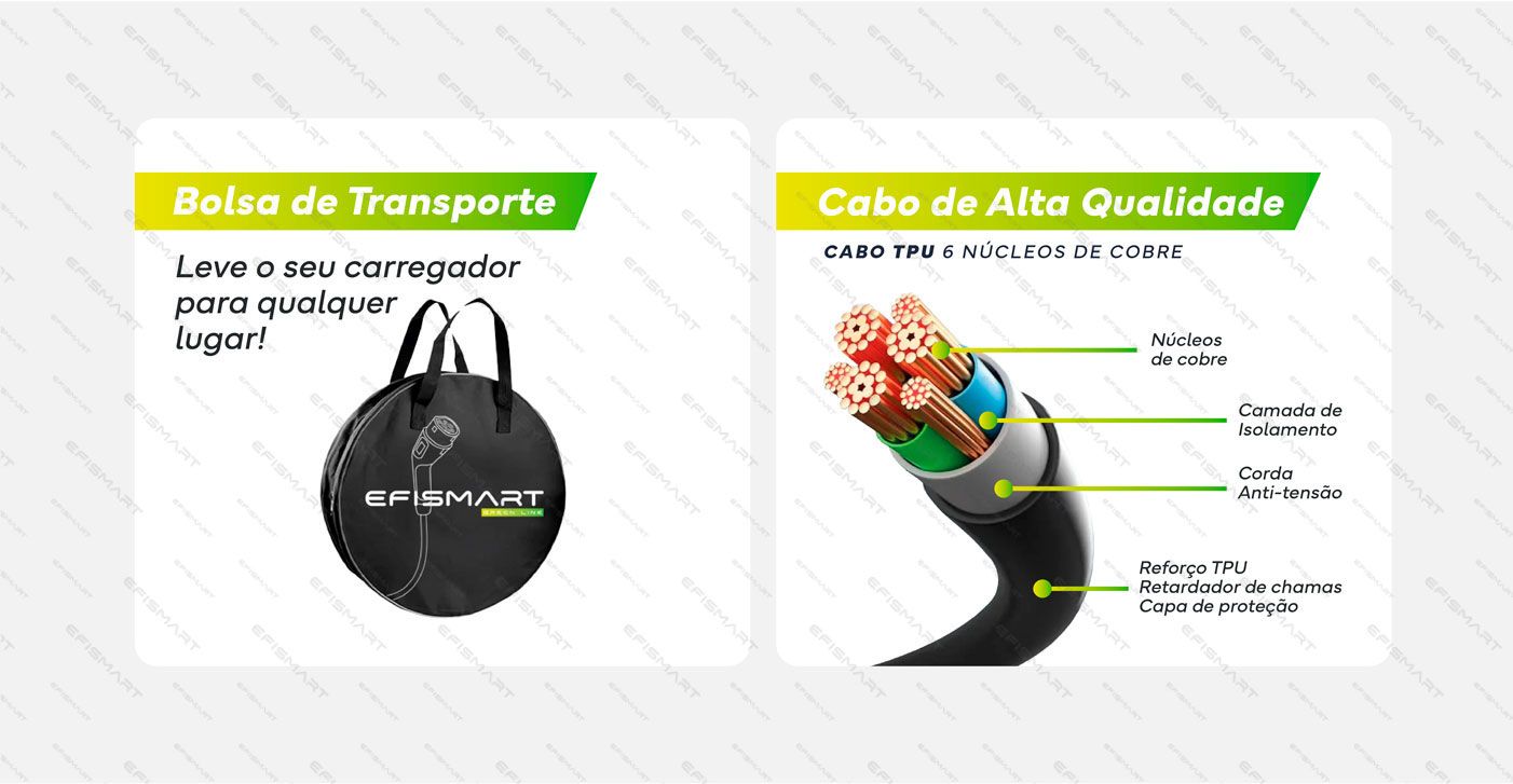 Efismart - Carregador de Carro Portátil Tipo 2 Trifásico 16A 11KW 5M
