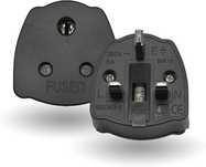 Adapter wtyczek indyjskich do brytyjskich 2 SZTUKI  SHUOMAO