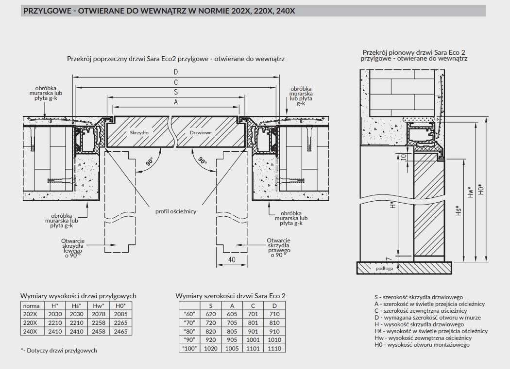 Drzwi ukryte DRE Sara Eco 2, od ręki, ościeżnica aluminiowa, montaż