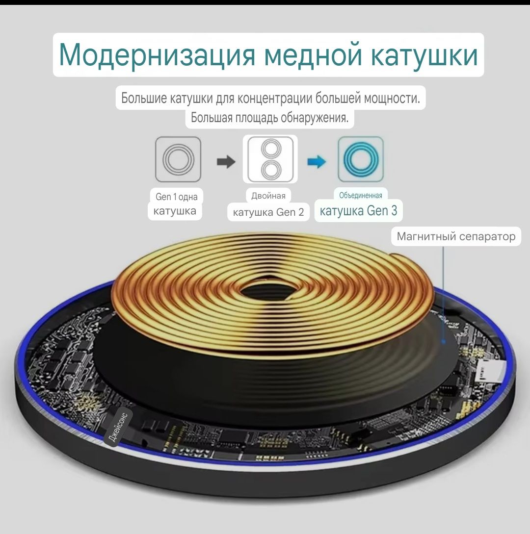 Беспроводная зарядка 100 ват