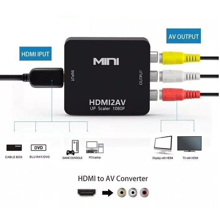 HDMI to AV конвертер адаптер RCA тюльпаны переходник видео HDMI2AV ТВ