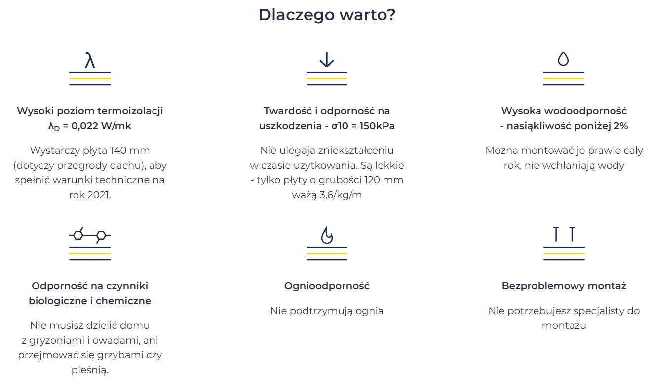 Płyta termPIR AL 2,4x1,2m