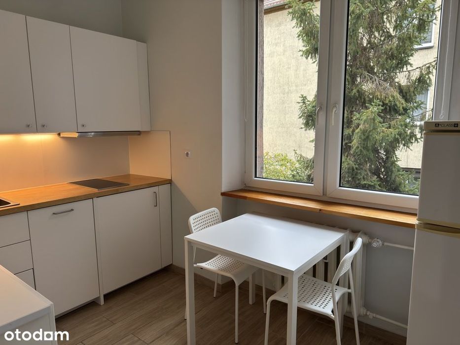 2 pokoje, super lokalizacja