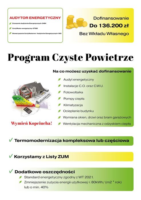 Audyt energetyczny!Świadectwa Charakterystyki Energetycznej