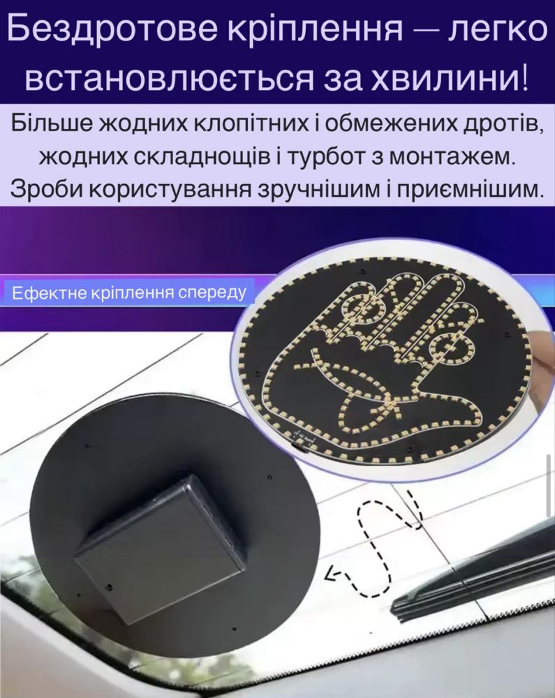 Лампа-емодзі з пультом 8в1 | Емоції + жести | Для авто