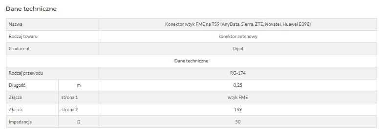 Konektor wtyk FME na TS9 (AnyData, Sierra, ZTE, Novatel, Huawei E398)