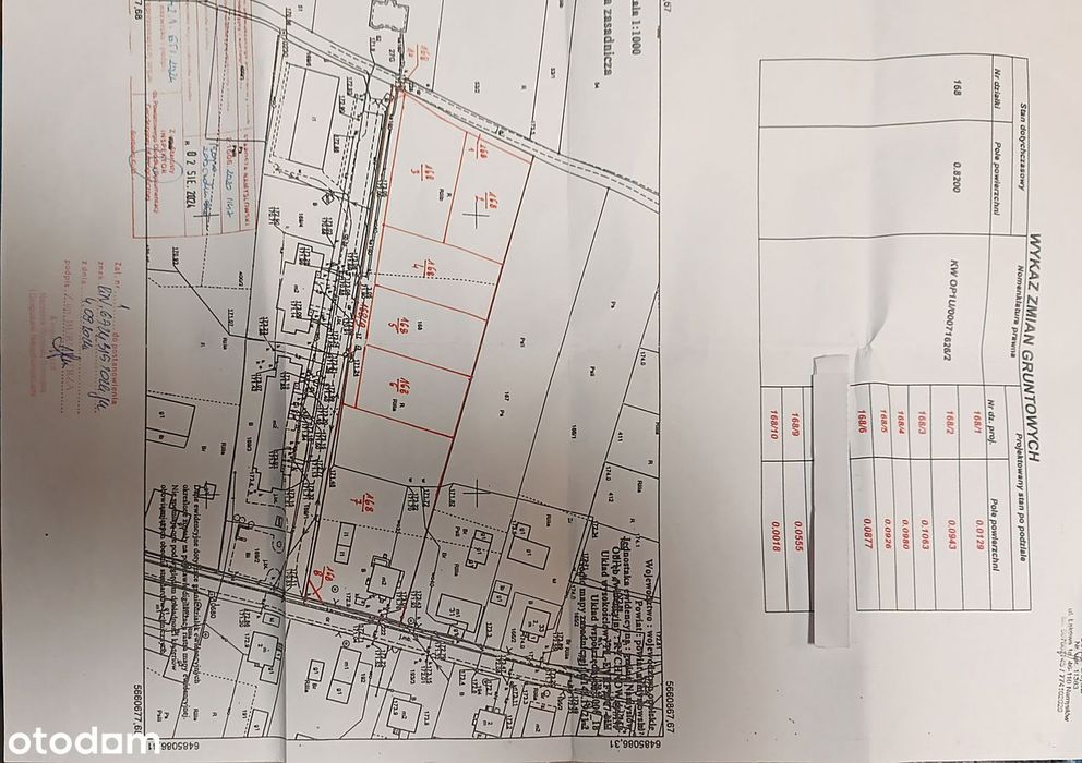 Działki budowlane w Rychnowie.