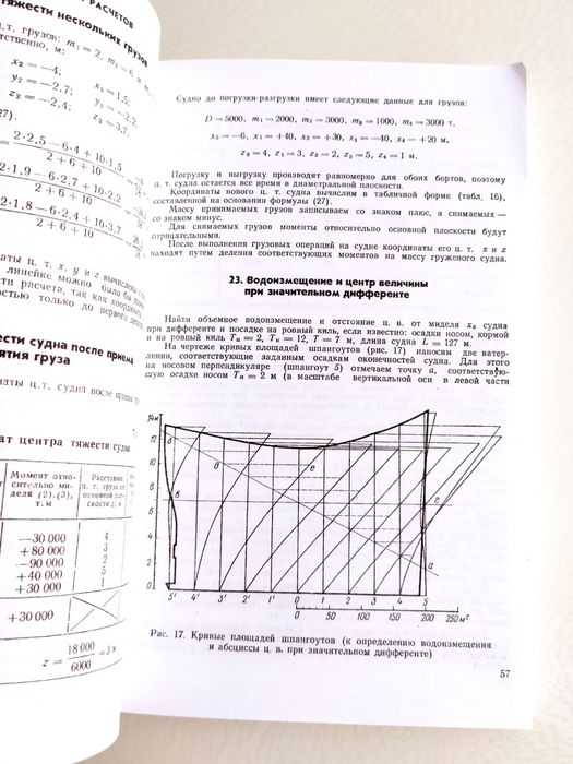 МОРЕХОДНЫЕ КАЧЕСТВА Судна Практические расчеты мореходных качеств