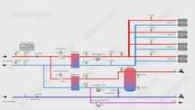 Automatyka przemysłowa, sterowanie, BMS, PLC, HMI, SCADA, SAFETY