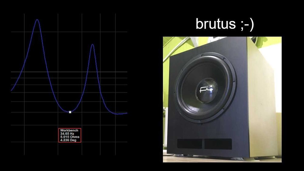 Subwoofer BR na Fi car audio HT-3 18 2kW cali ultimax dayton sub