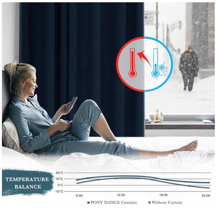 Zasłony zaciemniające, rozmiar 245x140, kolor ciemnoniebieski 2 sztuki