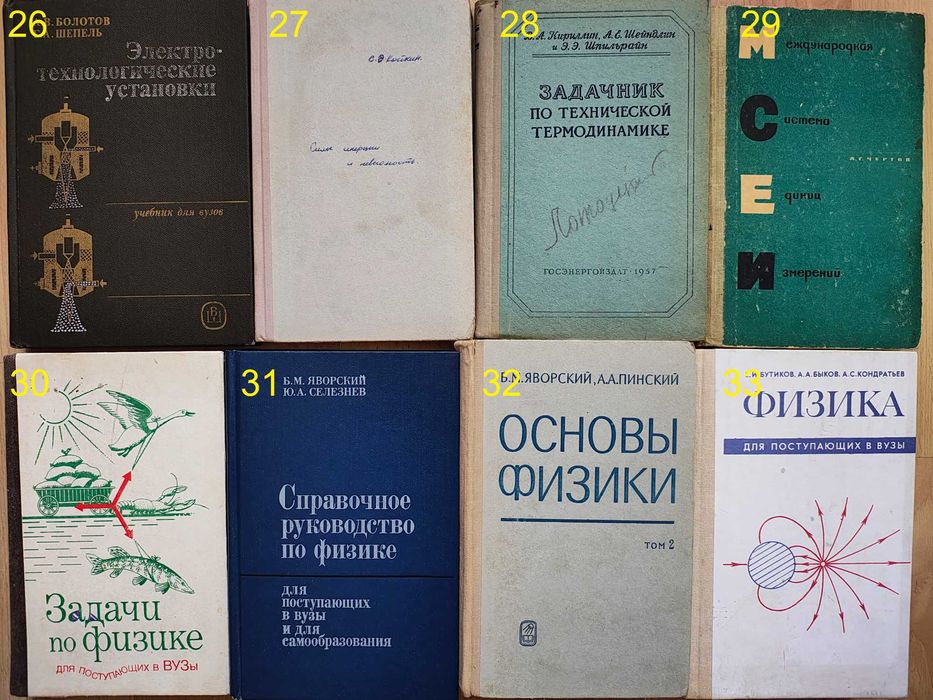 книга/книги/фізика/тверда палітурка/2