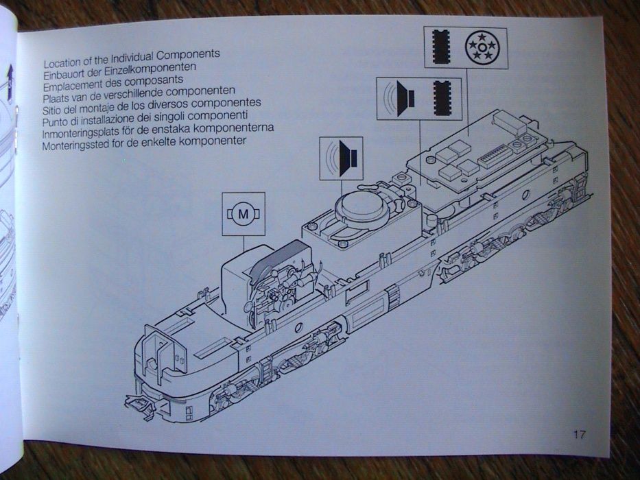 Kolejka Marklin 29570