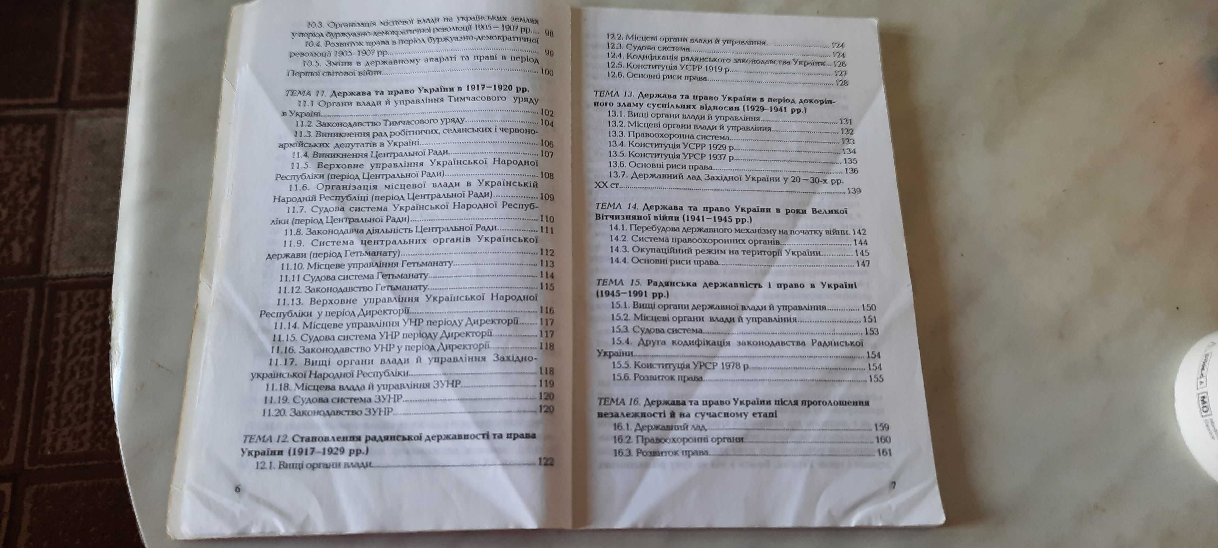 Історія держави і права України, посібник для підготовки до іспитів