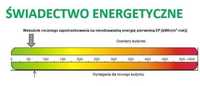 Świadectwo Charakterystyki Energetycznej - Piła i okolice