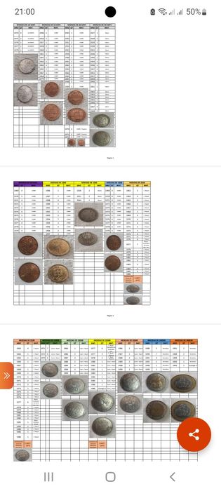 Moedas antigas e raras