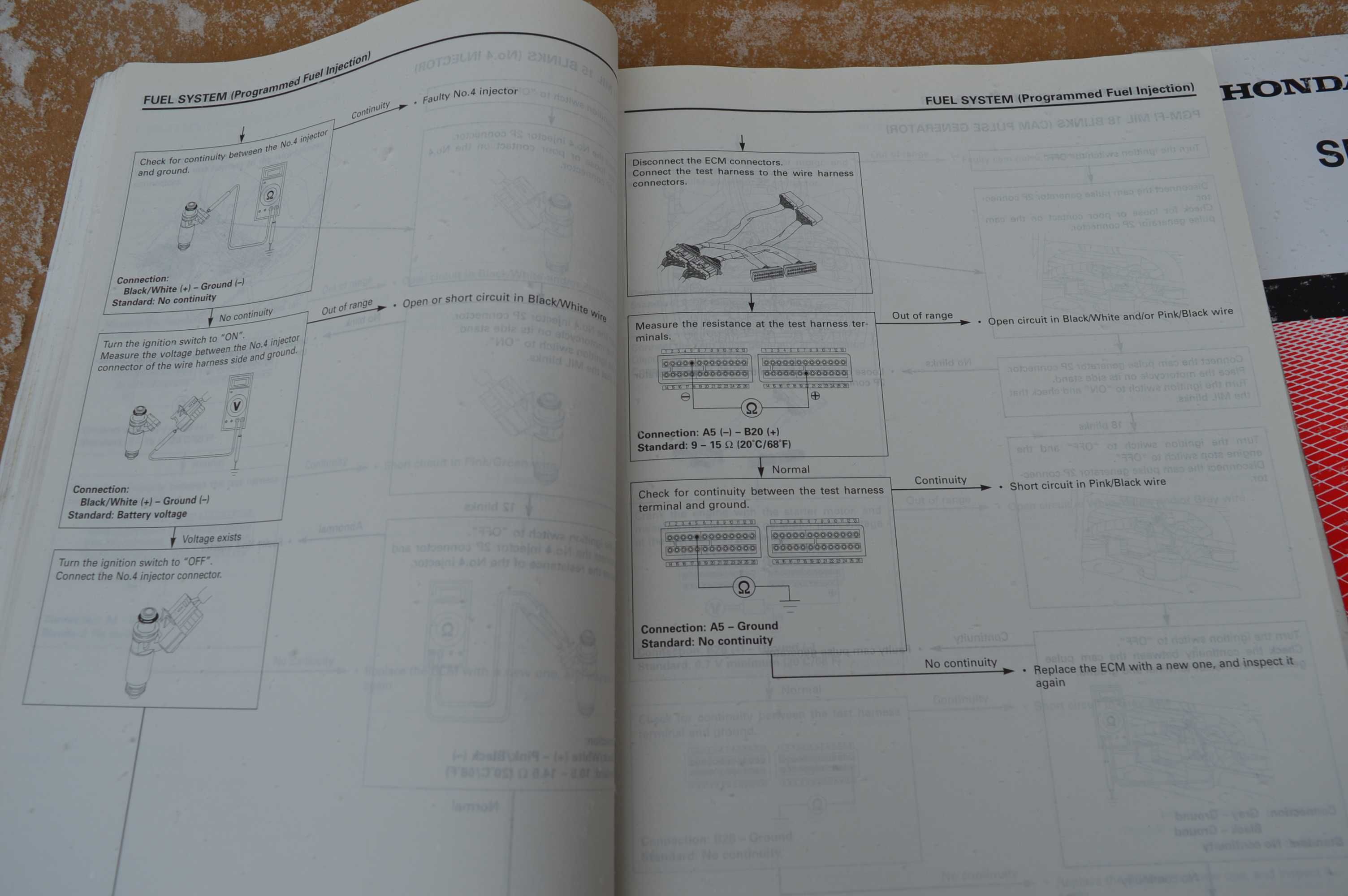 Honda CBR 900 rr 954 sc50 SERWISÓWKA manual OEM