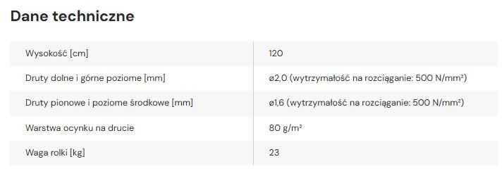 Siatka leśna ogrodzeniowa 120/9/30 - rolka 50 mb.