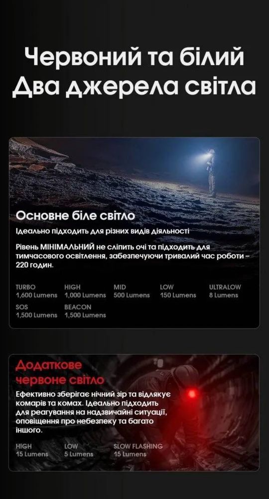 Налобний ліхтар Nitecore HC70 UHE  з акумулятором та кейсом