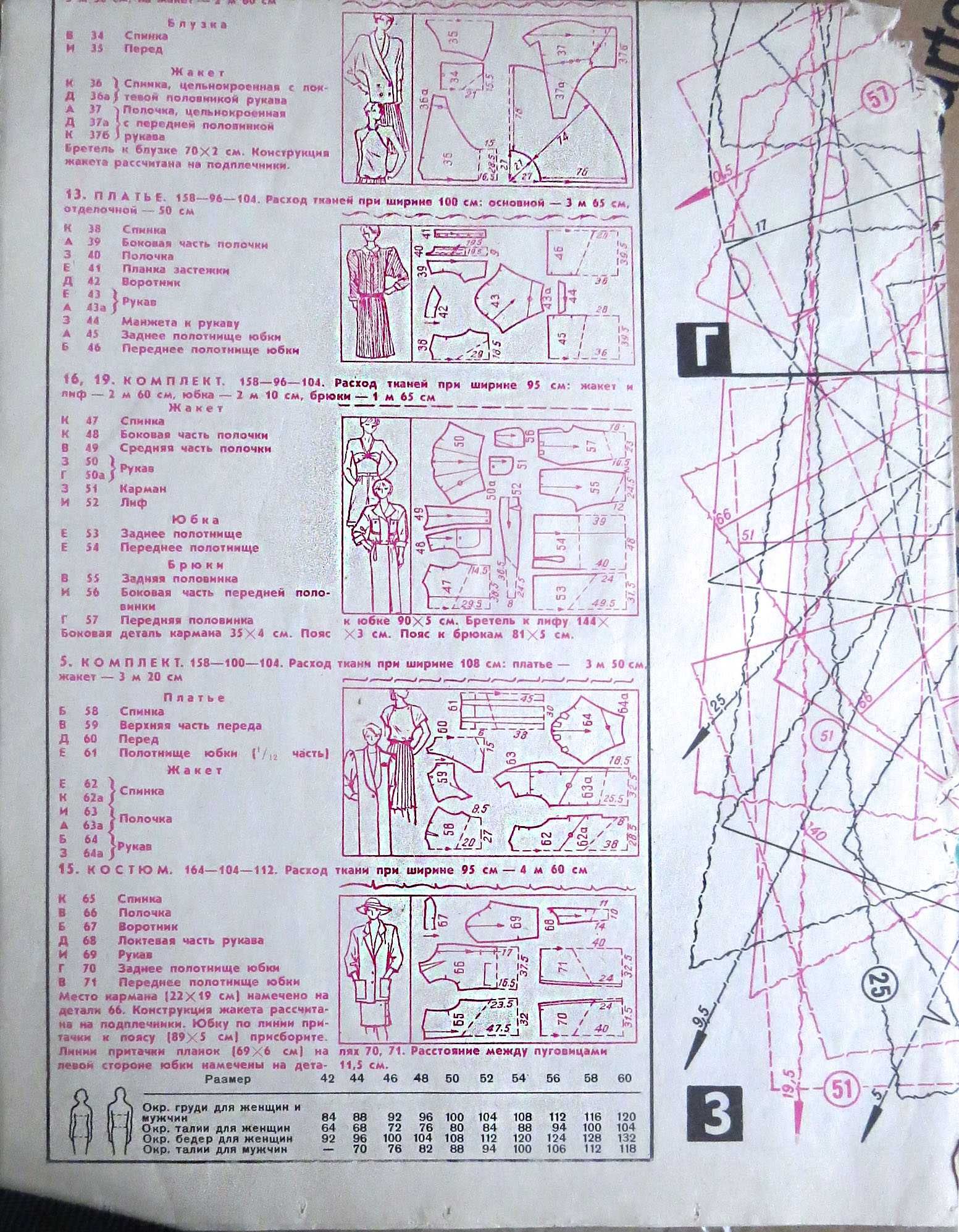 Выкройки  1985-88 годов.  Из 6 журналов.  Много.