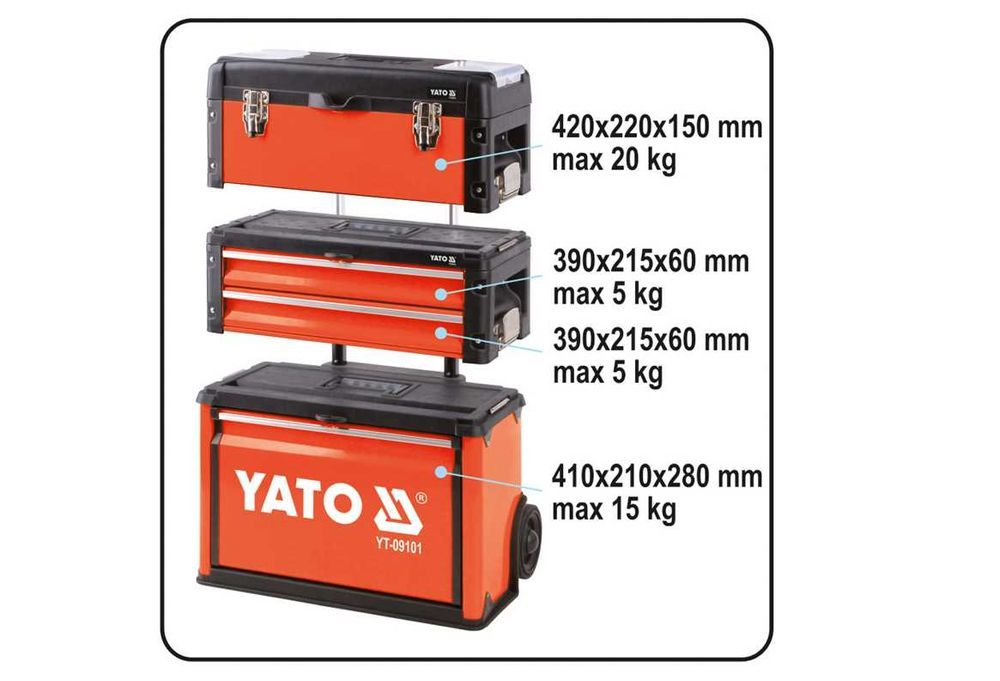 SZAFKA NARZĘDZIOWA Modułowa Wózek narzędziowy 3-częściowy Yato NOWA!