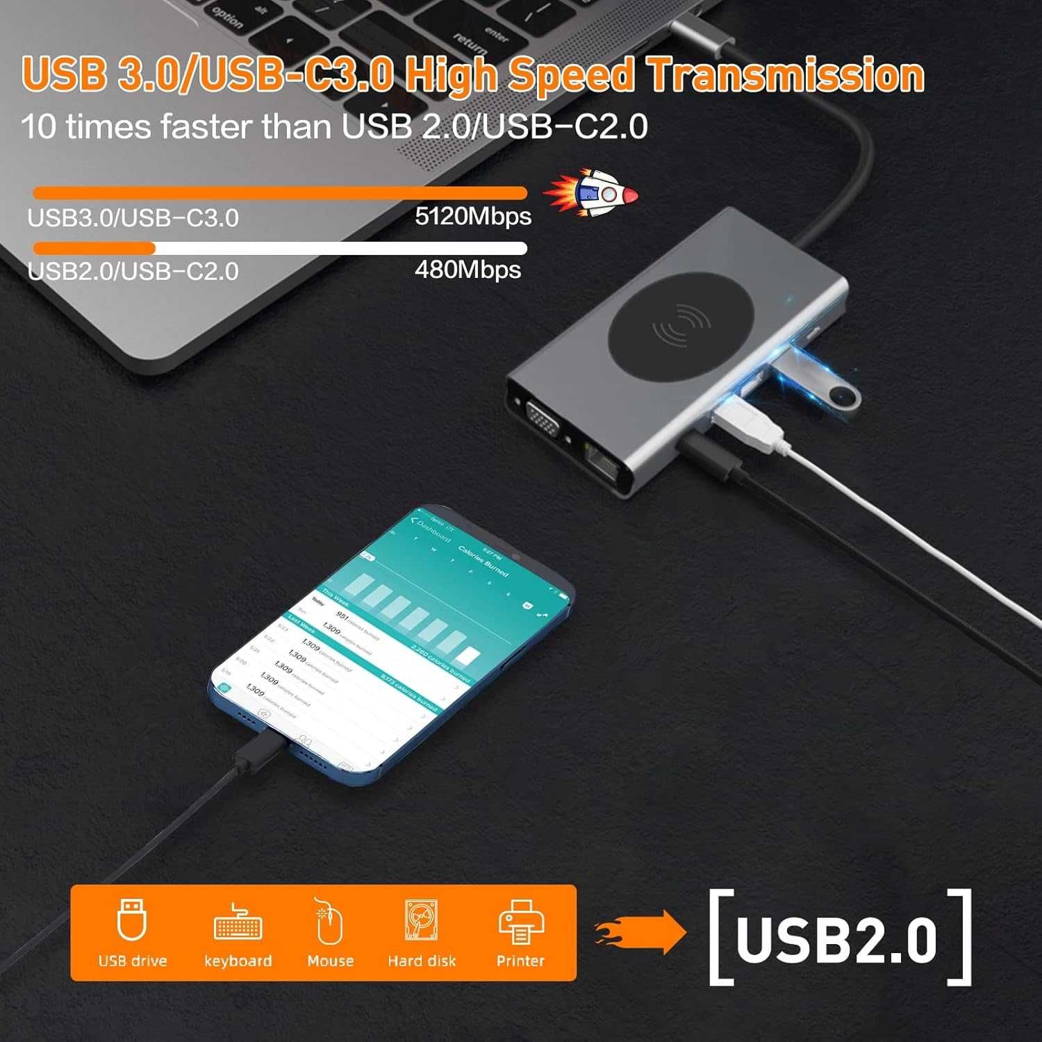 HUB Dongle bezprzewodowym ładowaniem adapter stacji dokującej 13w1 4K