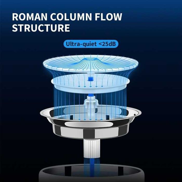 PETKIT Fontanna dla kota 1,8L stal nierdzewna app bezprzewodowa pompa`