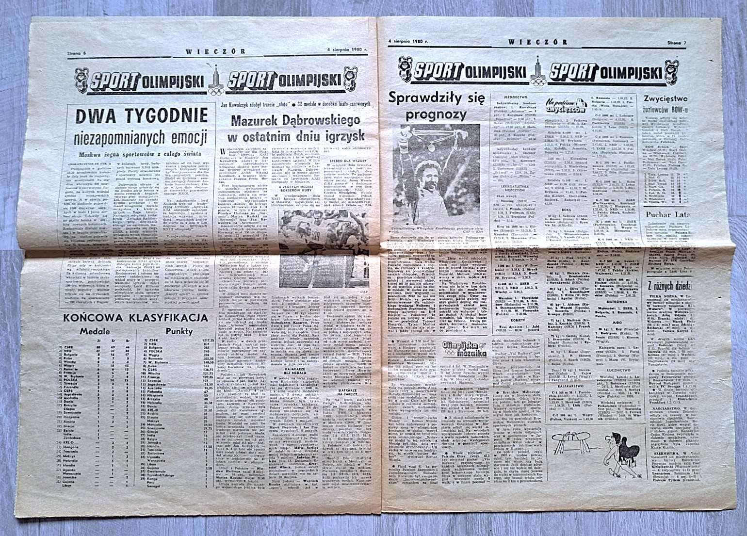 Wieczór. Codzienna Ilustrowana Gazeta Popołudniowa, 04.08.1980r., PRL,