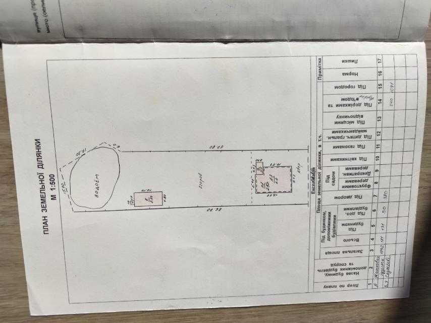 Продаж 2 поверхового будинку р-н Марянівка